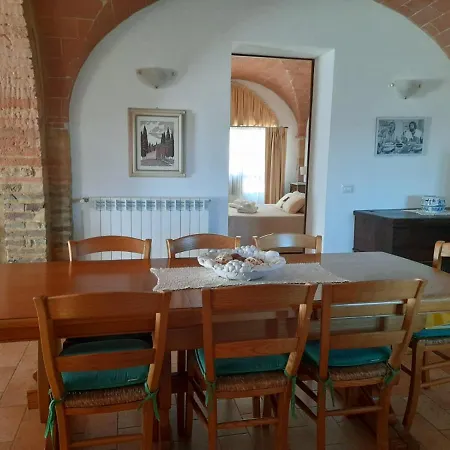 Apartment Le Ripe *