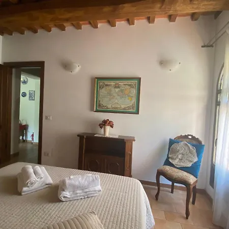 Apartment Le Ripe *
