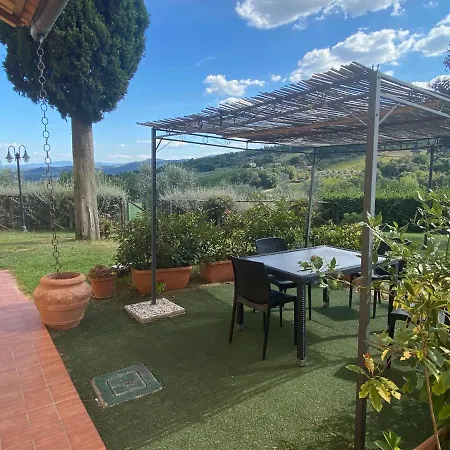 Le Ripe Gambassi Terme